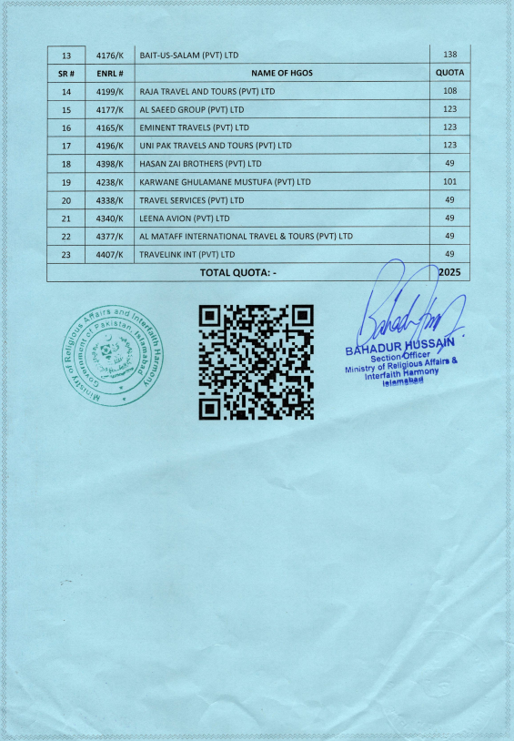 AL BARR MUNAZZAM PVT LTD (2025 RL) BY MORA & IH
